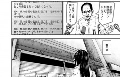 【エロ漫画】今巷で話題のケーキは爆乳店員の母乳を使った特別品…横暴な店長に今日も無理やり犯されながら母乳を絞り出される爆乳店員。【PIえろ：噴乳オッパティシェ】