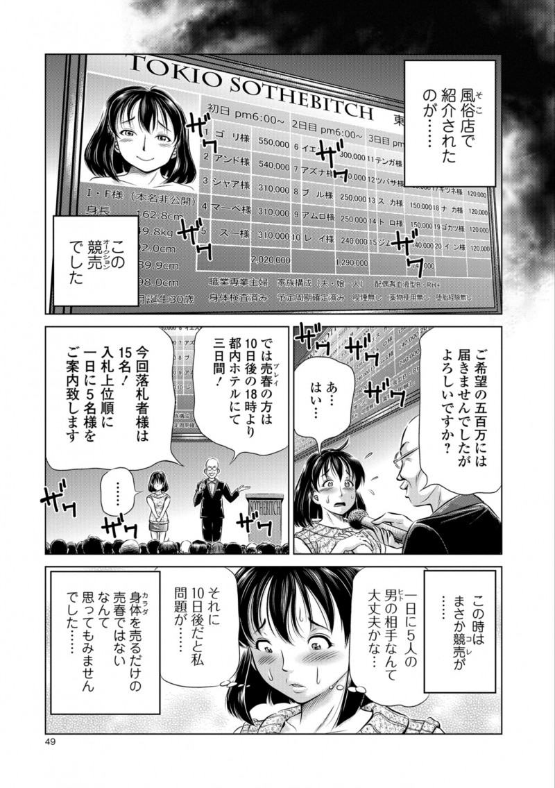 【エロ漫画】親の借金をすべてかぶってしまった人妻がオークションに出品させられ5人の変態紳士を相手することになり危険日マンコに中出しされまくり堕ちていく！