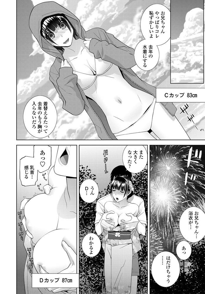 【エロ漫画】義兄ちゃんにちっぱい胸の時から揉まれ続けてIカップまでに成長した巨乳娘！毎日ひたすら揉み続けてパイズリできるようにまでなり欲情したチンポを生挿入中出しセックス！【志乃武丹英】